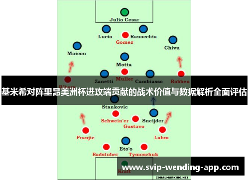 基米希对阵里昂美洲杯进攻端贡献的战术价值与数据解析全面评估