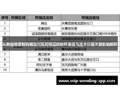 从数据维度解构福登对阵阿根廷欧联杯表现与战术价值关键影响解析 从数据维度解构福登对阵阿根廷欧联杯表现与战术价值关键影响解析