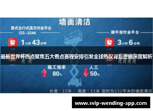 最新世界杯热点聚焦五大看点赛程安排引发全球热议背后逻辑深度解析 最新世界杯热点聚焦五大看点赛程安排引发全球热议背后逻辑深度解析