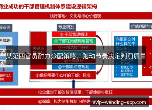 某第四官员耐力分配策略，跑动节奏决定判罚质量